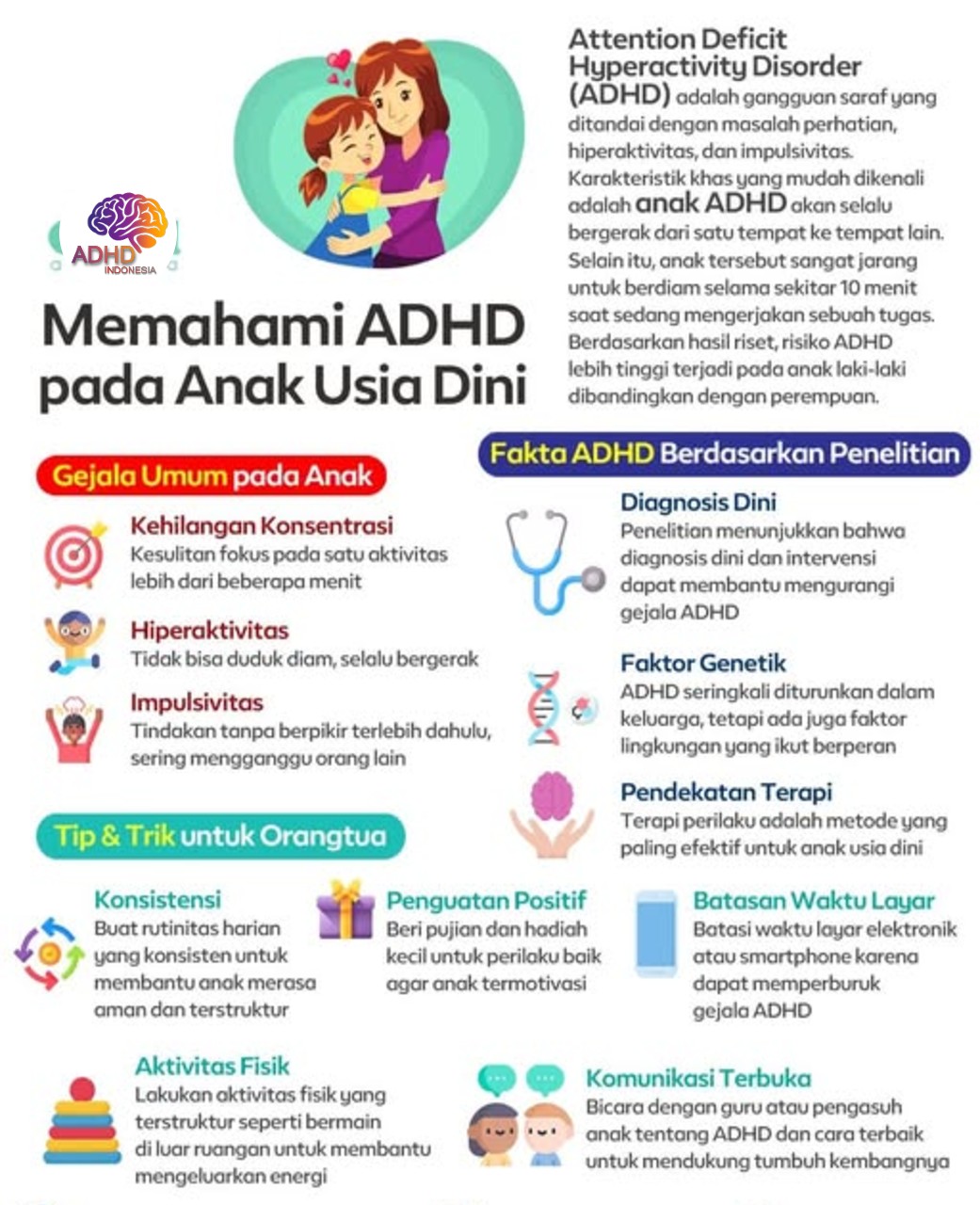 ADHD dan Potensi Bakat Anak yang Perlu Didukung di Kabupaten Cianjur